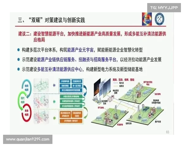 碳中和目标下建筑改造设计创新路径与实践探索